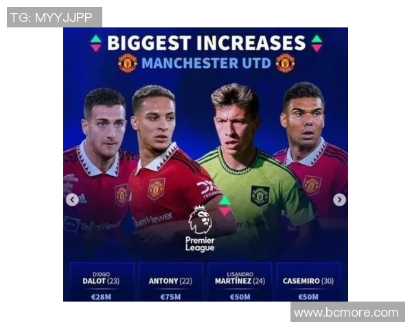 阿森纳困境仍存,英超球队排名下滑 阿森纳困境仍存,英超球队排名下滑